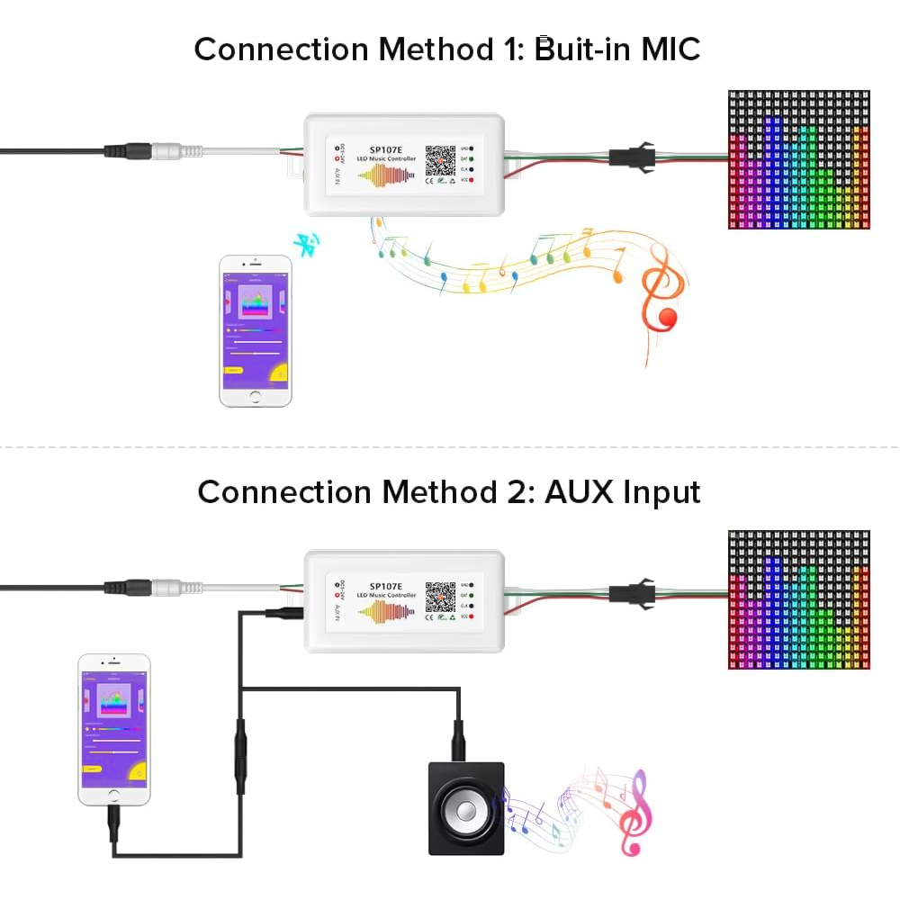 Ws2812 2811 Led Piksel Rgbic L - Zigbee Coordinator Stick incelemesi ve fiyatı