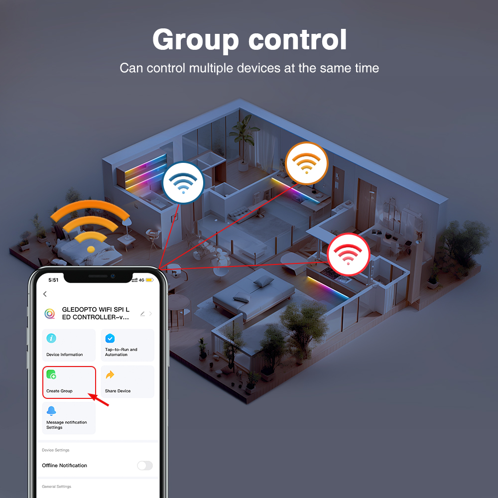 Gledopto Müzik Senkronizasyonl - Zigbee Coordinator Stick incelemesi ve fiyatı